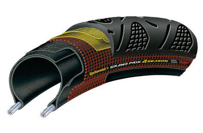 Continental Grand Prix 4 Season DuraSkin Folding Tyre 700x28...
